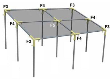 FLAT CANOPY 90° ANGLES F5 5-WAY CENTER
