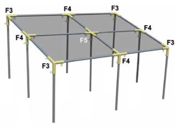 FLAT CANOPY 90° ANGLES F4 4-WAY SIDE