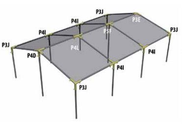 LOW PEAK CANOPY 102° ANGLES P4L 4-WAY PEAK CENTER