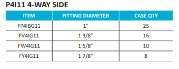 MEDIUM PEAK CANOPY 110° ANGLES P4I11 4-WAY SIDE