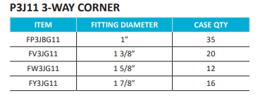 MEDIUM PEAK CANOPY 110° ANGLES P3J11 3-WAY CORNER