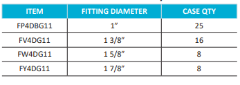 MEDIUM PEAK CANOPY 110° ANGLES P4D11 4-WAY PEAK CENTER END / PIPE DOWN