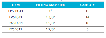 MEDIUM PEAK CANOPY 110° ANGLES P5F11 5-WAY PEAK CENTER/ PIPE DOWN