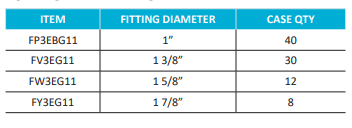 MEDIUM PEAK CANOPY 110° ANGLES P3E11 3-WAY PEAK CENTER END